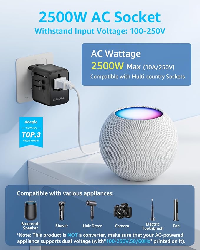 “Pro” Universal Travel Adapter 3 USB-C＆ 2 USB-A Cover 200+ Countries | GaN 70W, International Plug Adapter, All in One Portable Adapter, NOT A Voltage Converter, for USA, UK, EU, AU (Black)