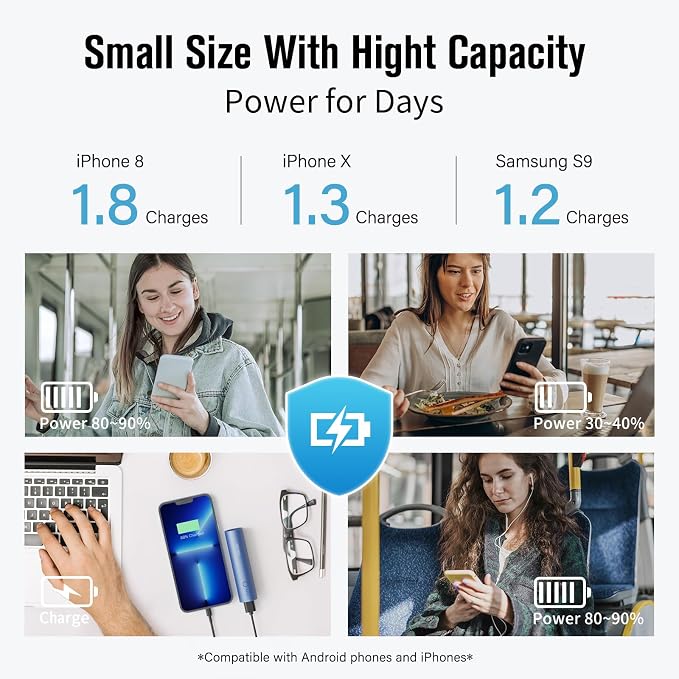 Portable Charger, 5000mAh Mini Power Bank, S03 2-Pack Pocket Size Fast Charging USB-C (in&Out), PowerNano, Compatible with iPhone Series, Android Phone and More Blue