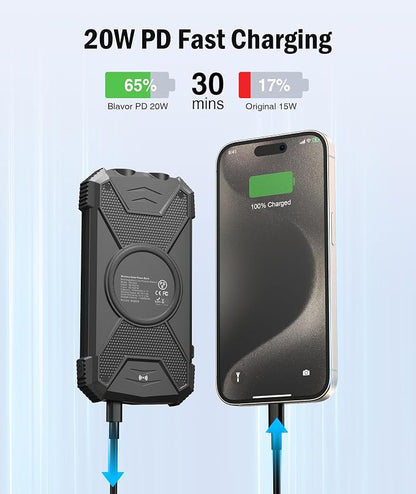BLAVOR Solar Power Bank 10,000mAh, Portable Wireless Charger, 20W Fast Charging External Battery Pack with USB C for Cell Phones, Solar Panel Charging with Dual Flashlight for Camping