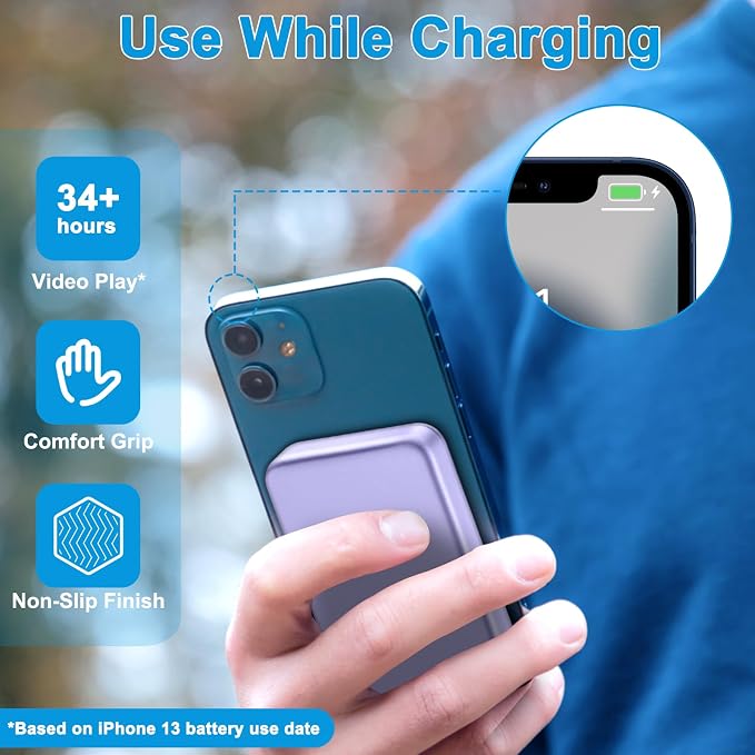AOGUERBE for Magsafe Portable Charger, 10000mAh Magnetic Power Bank PD 22.5W Fast Charging Wireless Battery Pack with LED Display for iPhone 17/16/15/14/13/12 Series-Purple