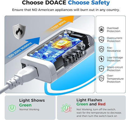 DOACE 350W Voltage Converter US to Europe for Hair Straightener Curling Iron CPAP –220V to 110V Converter for European Travel, 7 in 1 Power Converter Adapter Combo with 3 AC & 2 PD & 2 USB Chargers