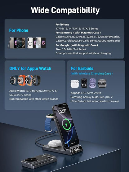 3 in 1 Charging Station for Apple, Magnetic Charger for iPhone, Foldable Wireless Charger with Clock, Travel Watch Charger Stand for iPhone 17/Air/16/15 Series, iWatch 10/AirPods 4 (Grey)