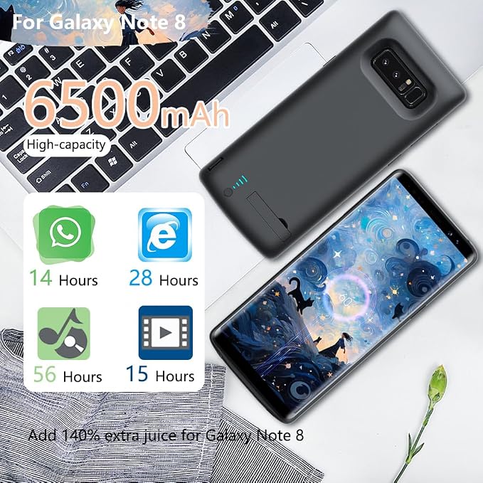 Sitong Upgraded Battery Case for Samsung Galaxy Note 8, 6500mAh Rechargeable Battery Charging Charger Case, Add 1.4X Extra Juice (6.3 Inches) Black