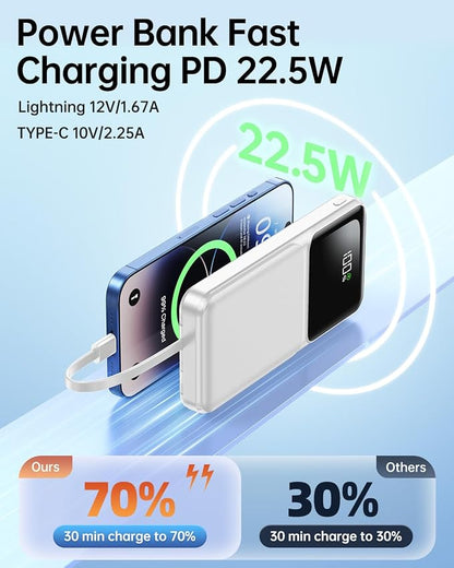 RONEGN Portable Charger with Built in Cable -20000mAh Fast Charging Power Bank USB C Slim 22.5W LED Display Battery Pack 5 Outputs & 3 Inputs for Travel Essentials iPhone Samsung Phones White