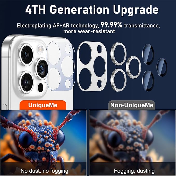 UniqueMe for iPhone 13 Pro/iPhone 13 Pro Max Camera Lens Protector, [Strong Drop Protection] [Not Easy to Fall-off] Metal Ring Tempered Glass Rear Camera Screen Cover - Sliver (Bling Circle)