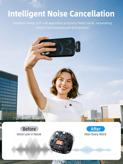 GODOX C01 Kit2 Wireless Lavalier Microphone for iPhone 15/16/17 & Android, USB C, Intelligent Noise Reduction, 48kHz/24bit Audio & 200m Range for Vlogging, YouTube (2 TX + 1 USB-C RX + Charging Case)