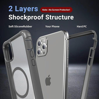 jaroco Magnetic for iPhone 11 Pro Max Case, [Compatible with MagSafe][Military Grade Drop Protection][Heavy Duty Protection][Non-Slip][Shockproof] 2-Layer Durable Bumper Phone Case 6.5''-Gray