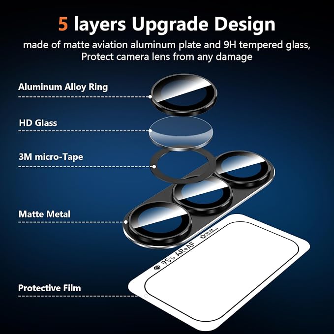 for Samsung Galaxy S26 Camera Lens Protector, Electroplated Matte Back with 9H Tempered Glass Lens Protector, [Strong Adsorption] [Case-Friendly] Metal Ring HD Clear Lens Cover, Black