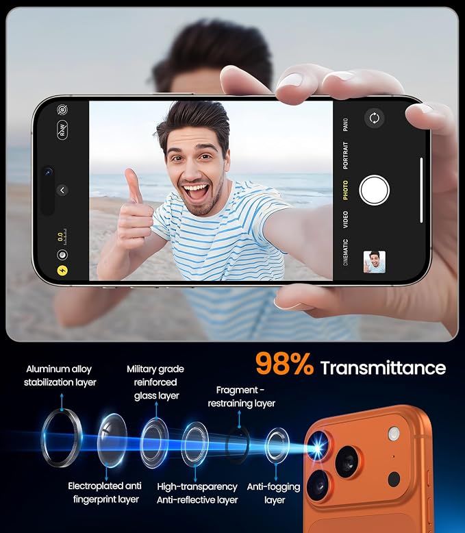 iGluz 2 Pack Anti-Reflection Camera Lens Protector for iPhone 17 Pro Max/iPhone 17 Pro [98% Transmittance][1-Step Installation][Strong Adsorption] 9H Shatterproof Tempered Glass- Cosmic Orange