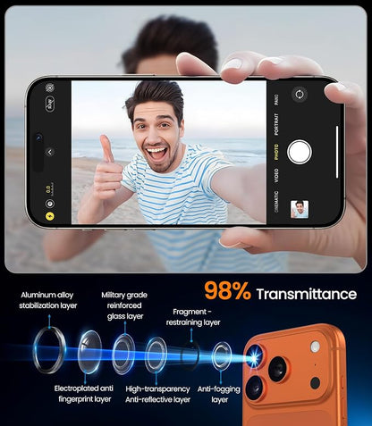 iGluz 2 Pack Anti-Reflection Camera Lens Protector for iPhone 17 Pro Max/iPhone 17 Pro [98% Transmittance][1-Step Installation][Strong Adsorption] 9H Shatterproof Tempered Glass- Cosmic Orange