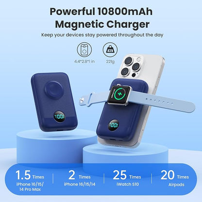Magnetic Portable Charger for iPhone & iWatch,10800mAh 25W PD Fast Charging USB C Power Bank,4 Output Dual-Side Magnet Travel Essentials Battery Pack for iPhone 17/Air/16/15/14/13/12 Series (Blue)