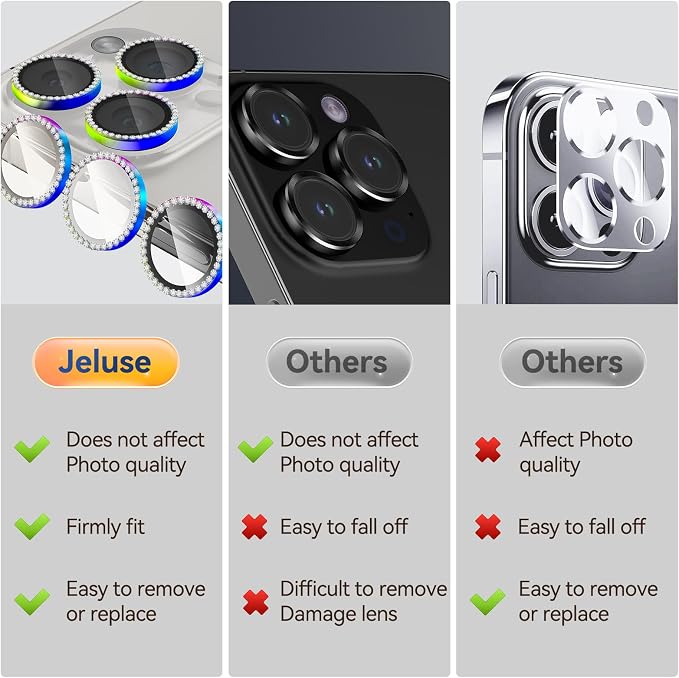 Jeluse Camera Lens Protector for iPhone 17 Pro Max/17 Pro/16 Pro Max/16 Pro/15 Pro Max/15 Pro/14 Pro Max/14 Pro, 9H Tempered Glass Screen Protector Cover Alignment Kit Metal Individual Ring