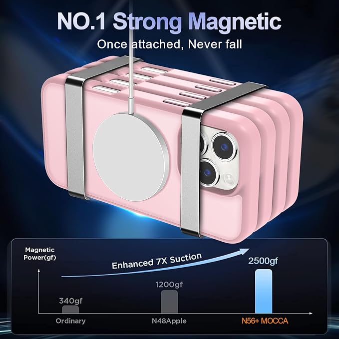 MOCCA Strong Magnetic for iPhone 16 Pro Max Phone Case, [Compatible with Magsafe][16FT Mil-Grade Drop Protection] Slim Thin Translucent Matte Protective Cover Case for iPhone 16 Pro Max Case, Pink