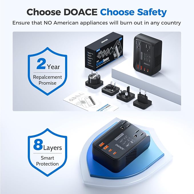 Upgraded 350W Voltage Converter US to Europe for Hair Straightener Shaver Toothbrush CPAP Camera Cell Phone - 220V to 110V Converter for European Travel, Power Converter Adapter Combo with PD Chargers