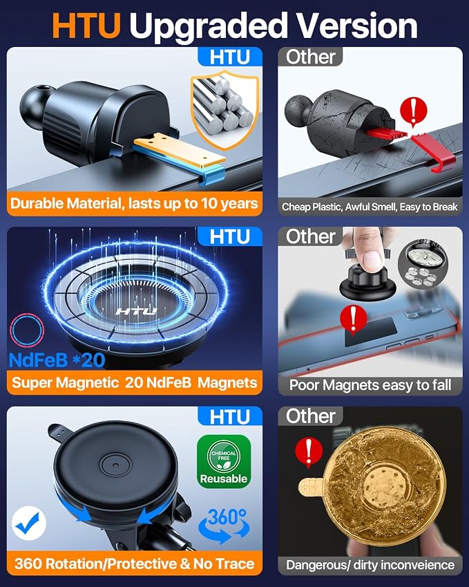 HTU 2026 Upgraded for Magsafe Car Mount [80LBS Strongest Suction & Military-Grade] Powerful Magnetic Cell Phone Holder for Car Dashboard Windshield for iPhone 17 16 15 14 Pro Max Mini (Dark Grey)