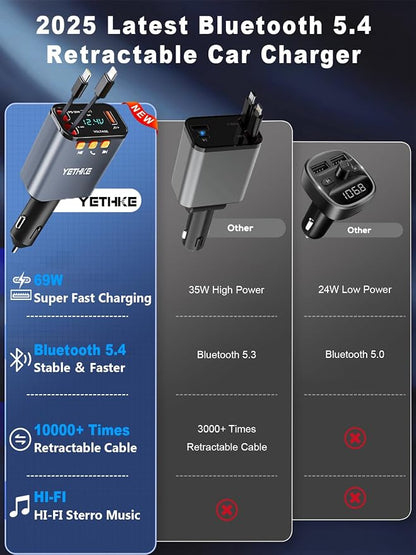 Bluetooth Car Adapter with Retractable Charger,[Upgrade] Bluetooth 5.4 FM Transmitter for Cars, 4 in 1 Fast Car Charger 69W, Handsfree Call, 2*Retractable Cable for iPhone 17/16/15/14, Galaxy-Gray