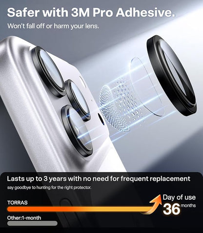 TORRAS 3-Year Ultimate Durability for iPhone 17 Pro Max/17 Pro Camera Lens Protector-1:1 Invisible Fit & Ultra Clarity, Military-Grade 9H+ Aerospace Glass Anti-Scratch Easy Installation,Black