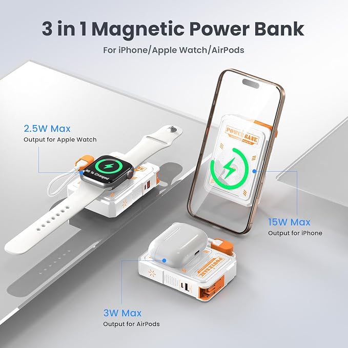 for Magsafe Battery Pack 10000mAh,5-in-1 Magnetic Portable Charger with Wall Plug, Wireless Power Bank for Apple Watch,22.5W Fast Charging PowerBank for iPhone 17 Pro Max/16/15/14/13/12