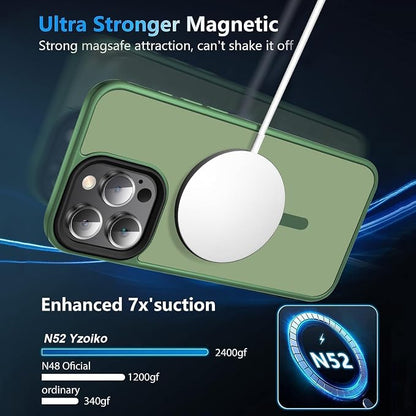 Magnetic Case for iPhone 14 Pro Max Case [10FT-Grade Drop Tested & Compatible with MagSafe] Translucent Anti-Fingerprint Anti Shockproof Protective Shell 6.7 Inch, Alpine Green