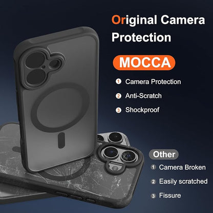 MOCCA Magnetic for iPhone 17 Case, (Compatible with Magsafe) (16FT Military Grade Protection) Full Camera Protection Anti-Fingerprint Slim Translucent Matte Phone Cover 6.3",Black