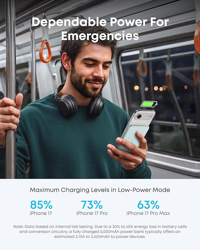 Anker Nano MagSafe Power Bank, Ultra-Slim 5,000mAh Magnetic Wireless Charging Battery, Qi2 Certified 15W Max MagSafe-Compatible Portable Charger, Ergonomic Design, for iPhone Air/17/16 Series