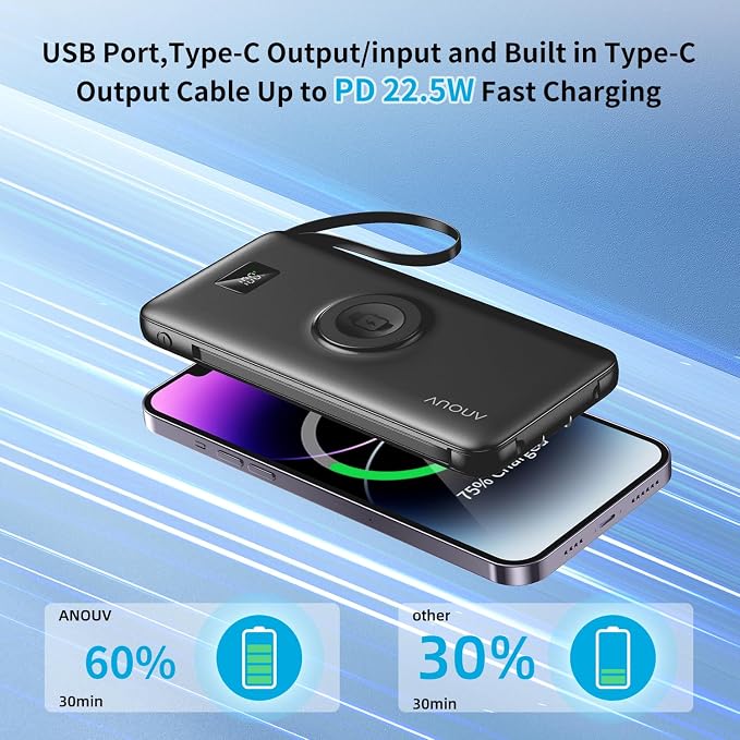 Portable Charger 10000mAh 22.5W PD 3.0+QC 4.0 Super Fast Charging Power Bank, Built-in Cables & AC Wall Plug & Magnetic Wireless iWatch Charger, USB-C Battery Pack for iPhone/Samsung/Apple Watch, etc