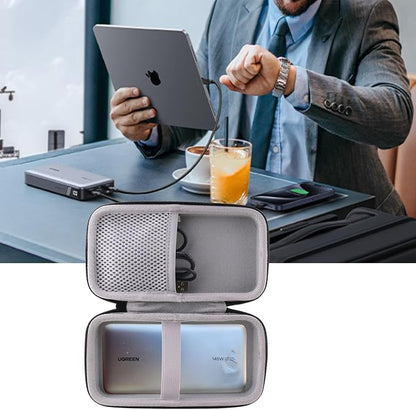 WERJIA Hard Case Compatible with UGREEN 145W Power Bank 25000mAh Portable Charger,for UGREEN 100W 20000mAh Power Bank (Box Only)