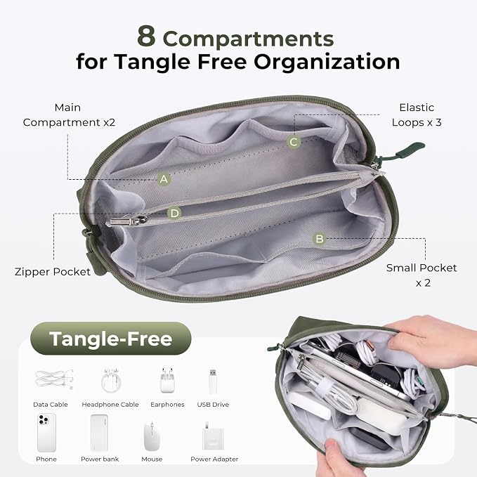 FYY Travel Cable Organizer - 8 Compartments, Lightweight, Water Repellent | With Wrist Strap, Portable Tech Pouch for Cord Charger, Travel and Business Trips Use, Soft Shell Nylon, Green (Medium)