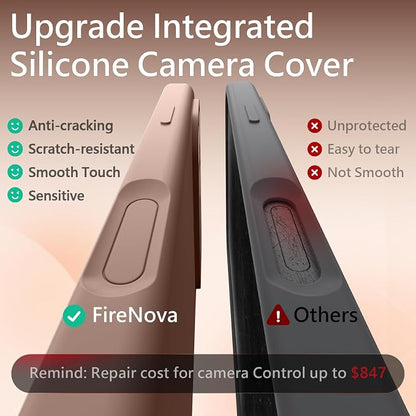FireNova Magnetic for iPhone 17 Pro Max Case, Compatible with MagSafe, [Integrated Silicone Camera Control Button] [Camera Protection] Anti-Scratch Microfiber Lining Phone Case, 6.9", Pinksand