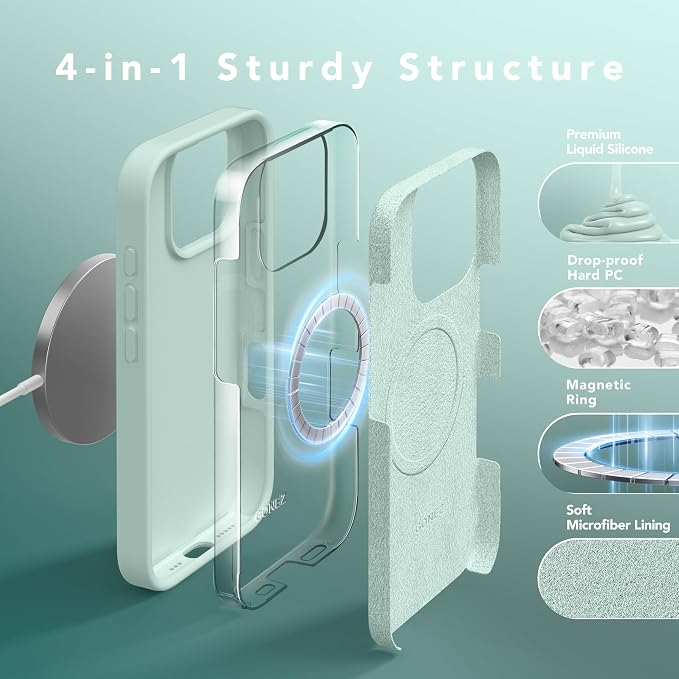 GONEZ Magnetic for iPhone 16 Pro Case, Compatible with MagSafe, [Screen Protector + Camera Lens Protector], Silicone Shockproof Anti-Scratch Protective Phone Case 6.3 inch, Mint Green