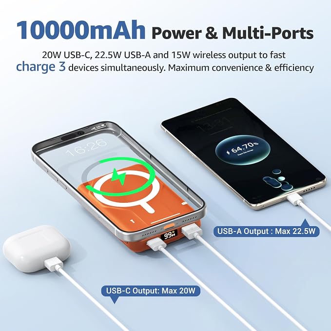 Azmuth Magnetic Power Bank,10000mAh for MagSafe Battery Pack, 22.5W PD Fast Charging,LED Display & Foldable Stand Wireless Portable Charger for iPhone 17/16/15/14/13/12/Pro/Pro Max/Plus,Orange