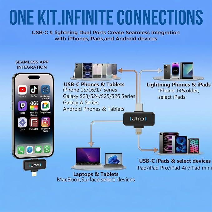 JHO Mini Microphone for iPhone & Android,16H Battery, Noise Cancelling Lavalier Microphone, Clip On Lapel Mic Pro for Content Creators Vlogging/YouTube/Tiktok/Streaming/Interview/Video Recording