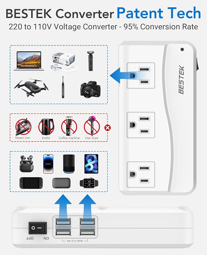 BESTEK Universal Travel Adapter 220V to 110V Voltage Converter with 0-2.4A 4 Port USB Charging and UK/AU/US/EU Worldwide Plug Adapter (White)