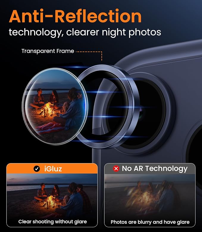 iGluz 2 Pack Anti-Reflection Camera Lens Protector for iPhone 17 Pro Max/iPhone 17 Pro [98% Transmittance][1-Step Installation][Strong Adsorption] 9H Shatterproof Tempered Glass-Blue Titanium