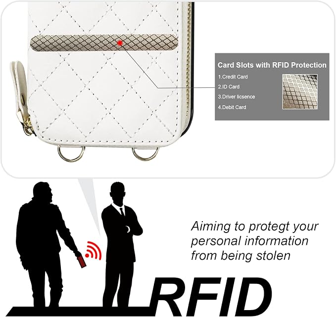 Bocasal Crossbody Wallet Case for iPhone 12/12 Pro, RFID Blocking PU Leather Zipper Handbag Purse Flip Cover, Kickstand Folio Case with Card Slots Holder Wrist Strap Lanyard 5G 6.1 Inch (White)
