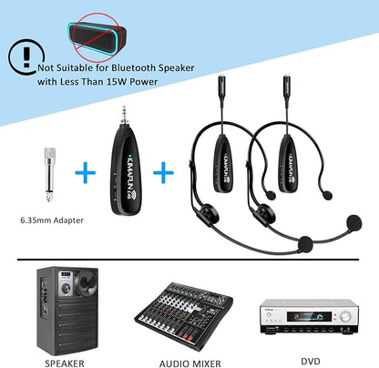 KIMAFUN Wireless Microphone System for 2 People, 2.4G Dual Wireless Headset and Lavalier Lapel Mics Ideal for Smartphone, iPhone, Laptop, Camera, Speaker, PA, Conference, Vlog, Recording