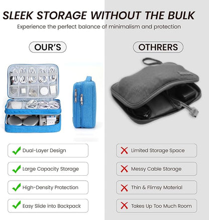 Large Electronic Organizer Travel Case, Double Layer Tech Pouch with Adjustable Dividers, Cable Organizer Bag for Charger, Power Bank, Hard Drive, Camera Gear and Travel Accessories