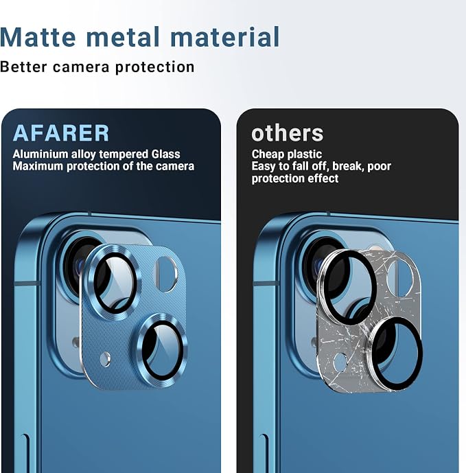 AFARER [2 Pack for iPhone 13/13 Mini Camera Lens Protector,9H Hardness Ultra HD Camera Protector,Metal Tempered Glass Cover,Drop Protection Anti-Scratch (Black)