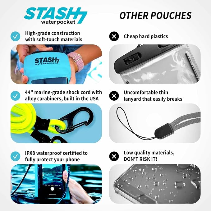 Stash7 Waterproof Phone Pouch w/Long Lanyard | IPX8 Adventure Grade Cellphone Dry Bag Case, Fits iPhone 15 Pro Max,14 Pro Max, 13 Pro Max, XS, XR, Galaxy S21, for Snorkeling, Kayaking, Cruise Blue