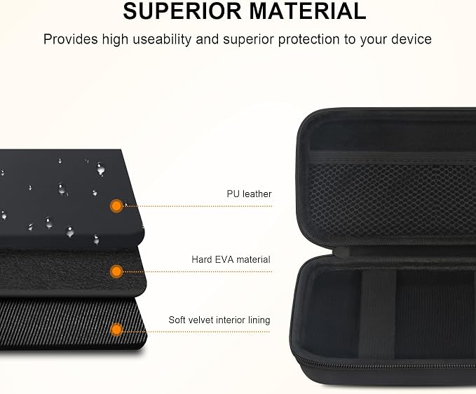 Elonbo Carrying Case for Apple MagSafe Charger Battery Pack, Hard Travel Organize Bag for Mag Safe Magnetic Power Bank for iPhone 13/13 Pro, Extra Mesh Pocket Fits Power Adapter Cable, Black+Black