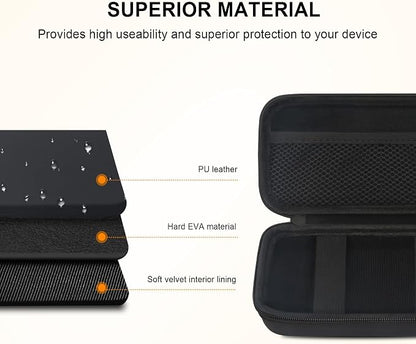 Elonbo Carrying Case for Apple MagSafe Charger Battery Pack, Hard Travel Organize Bag for Mag Safe Magnetic Power Bank for iPhone 13/13 Pro, Extra Mesh Pocket Fits Power Adapter Cable, Black+Black