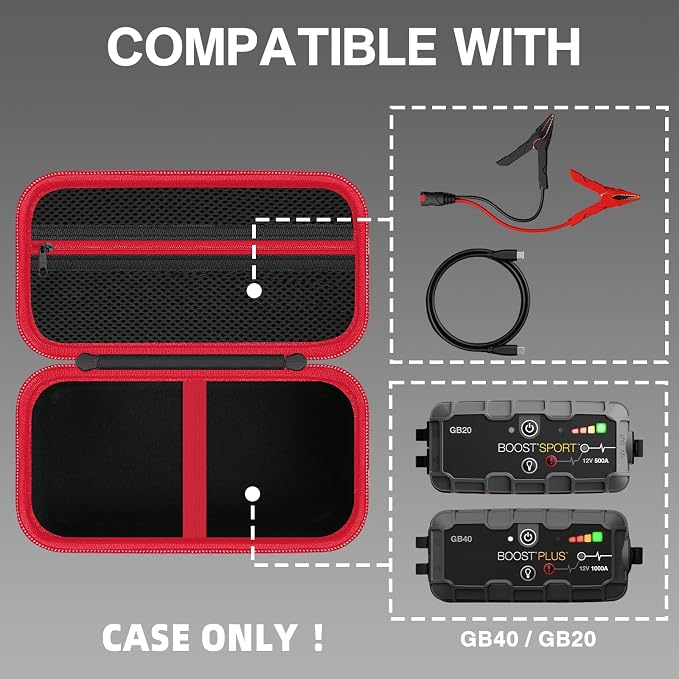 Hard Case for Boost Plus GB40 / Boost Sport GB20 UltraSafe Car Battery Jump Starter, Portable Storage Jump Starter Box (Case Only)