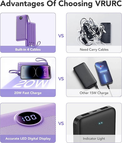 VRURC Portable Charger Power Bank - 20000mah Fast Charging PD 22.5W Power Battery 5 Output 3 Input Design 4 Cable USB Charging Compatible for iPhone Samsung Android Google LED Display