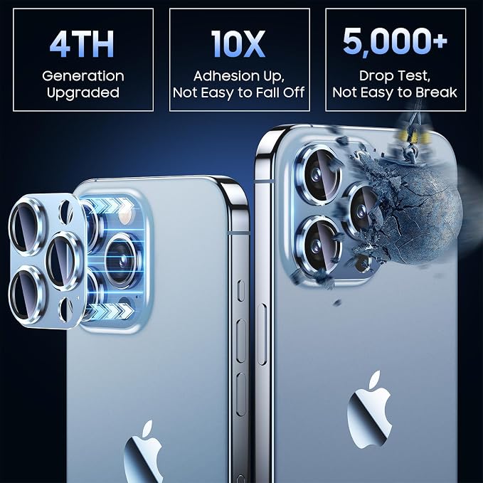 Uyiton for iPhone 13 Pro/iPhone 13 Pro Max Camera Lens Protector, [Strong Adsorption] [Drop Protection] Metal Ring Tempered Glass Rear Camera Screen Cover - Blue