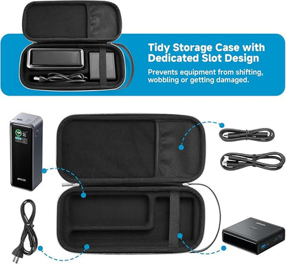 Hard Travel Case for Anker Prime Power Bank 27,650mAh (250W) & 100W Charging Base, All-in-One EVA Organizer with Anti-Crush Design & Tangle-Free Storage (Box Only)