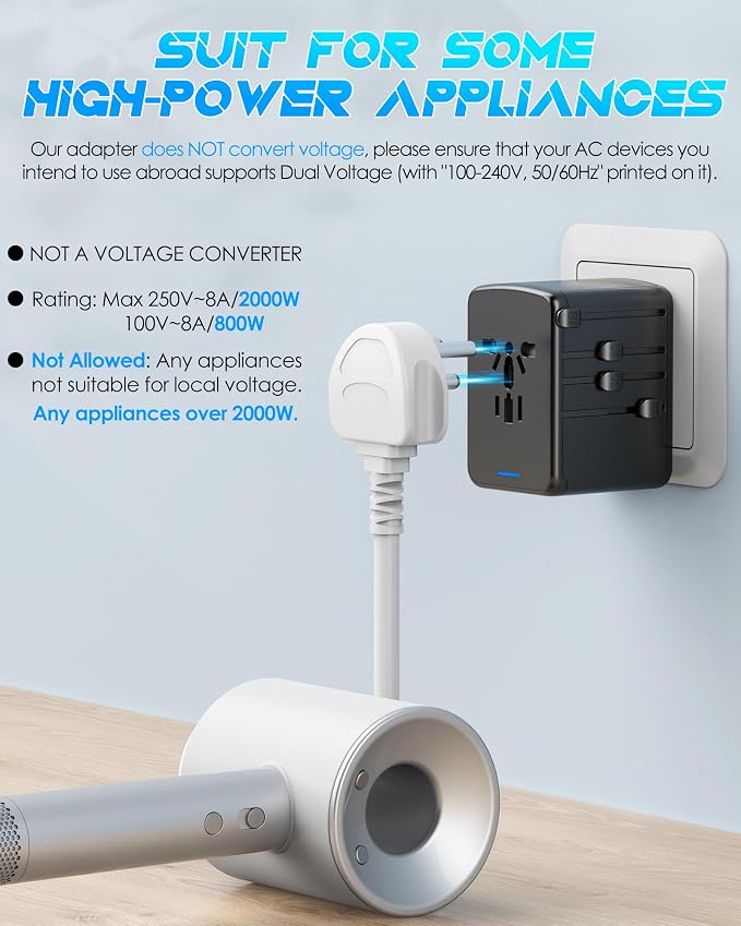 Universal Travel Adapter, 35W PD Fast Charging, for Europe UK US AU | 2 USB C 3 USB A & 2500W AC Outlet, International Power Adapter for 200+ Countries, Compatible with iPhone, MacBook,Tablet