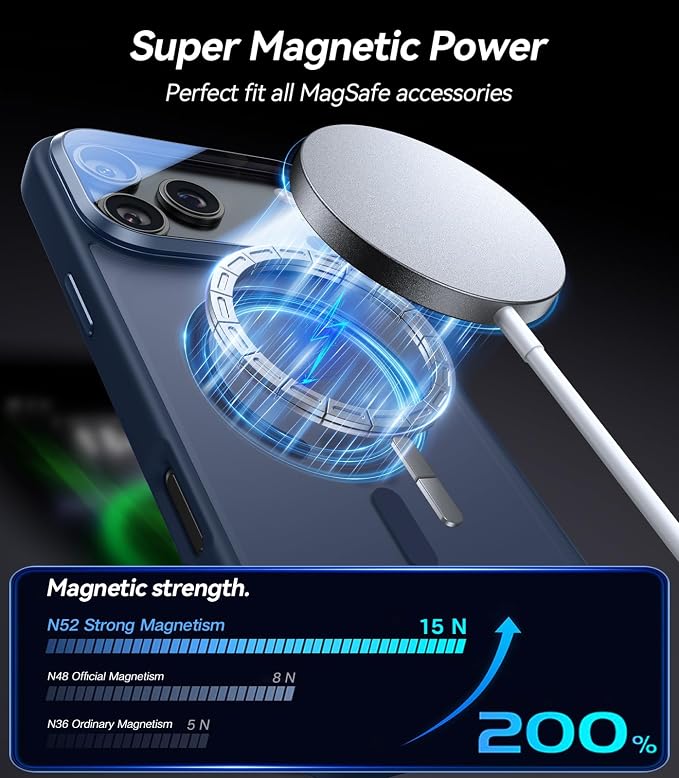 [Upgraded Full Camera Protection] for iPhone 17 Pro Case with Camera Cover Stand [Fit for MagSafe][10FT Mil-Grade Protection] Translucent Magnetic iPhone 17 Pro Phone Case, Blue