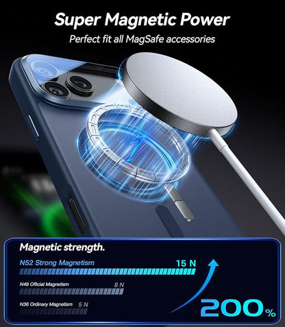 [Upgraded Full Camera Protection] for iPhone 17 Pro Case with Camera Cover Stand [Fit for MagSafe][10FT Mil-Grade Protection] Translucent Magnetic iPhone 17 Pro Phone Case, Blue
