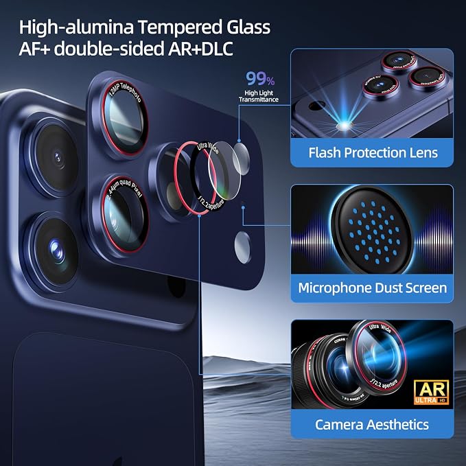 9H High-alumina Tempered Glass Camera Lens Protector for iPhone 17 Pro Lens , Military-Grade Shatterproof with Strong Adsorption, Full Coverage Case-Friendly Cover (Blue, iphone 17 pro - 2 Pack)