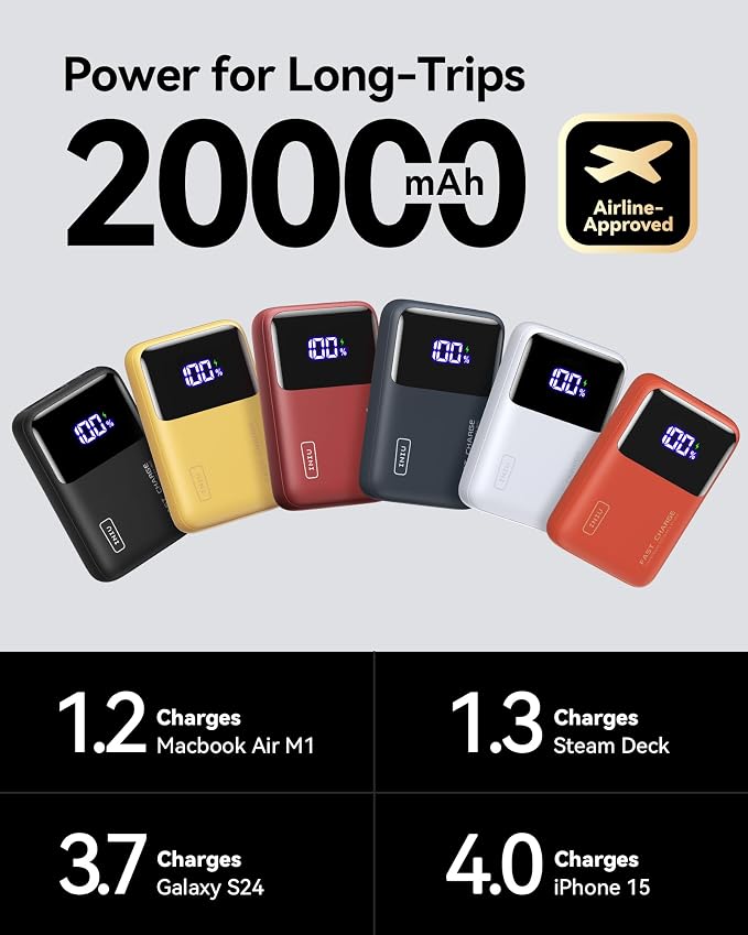 INIU Power Bank, 20000mAh 65W Mini USB C Laptop & Phone Portable Charger, Fast Charging Flight Cruise Ship Family Essentials Traveling Powerbank for College Students Travelers Teen Boys Girls, Yellow